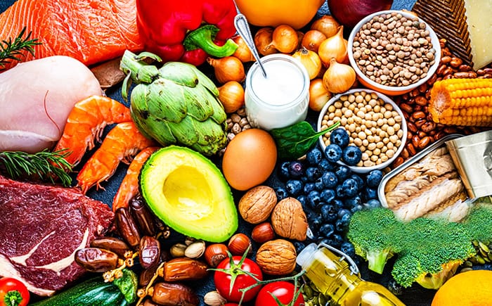 Analyse de la sécurité alimentaire et de la nutrition